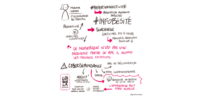 2019-01-31-Intervention-Mouna-Cadra