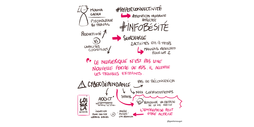 2019-01-31-Intervention-Mouna-Cadra